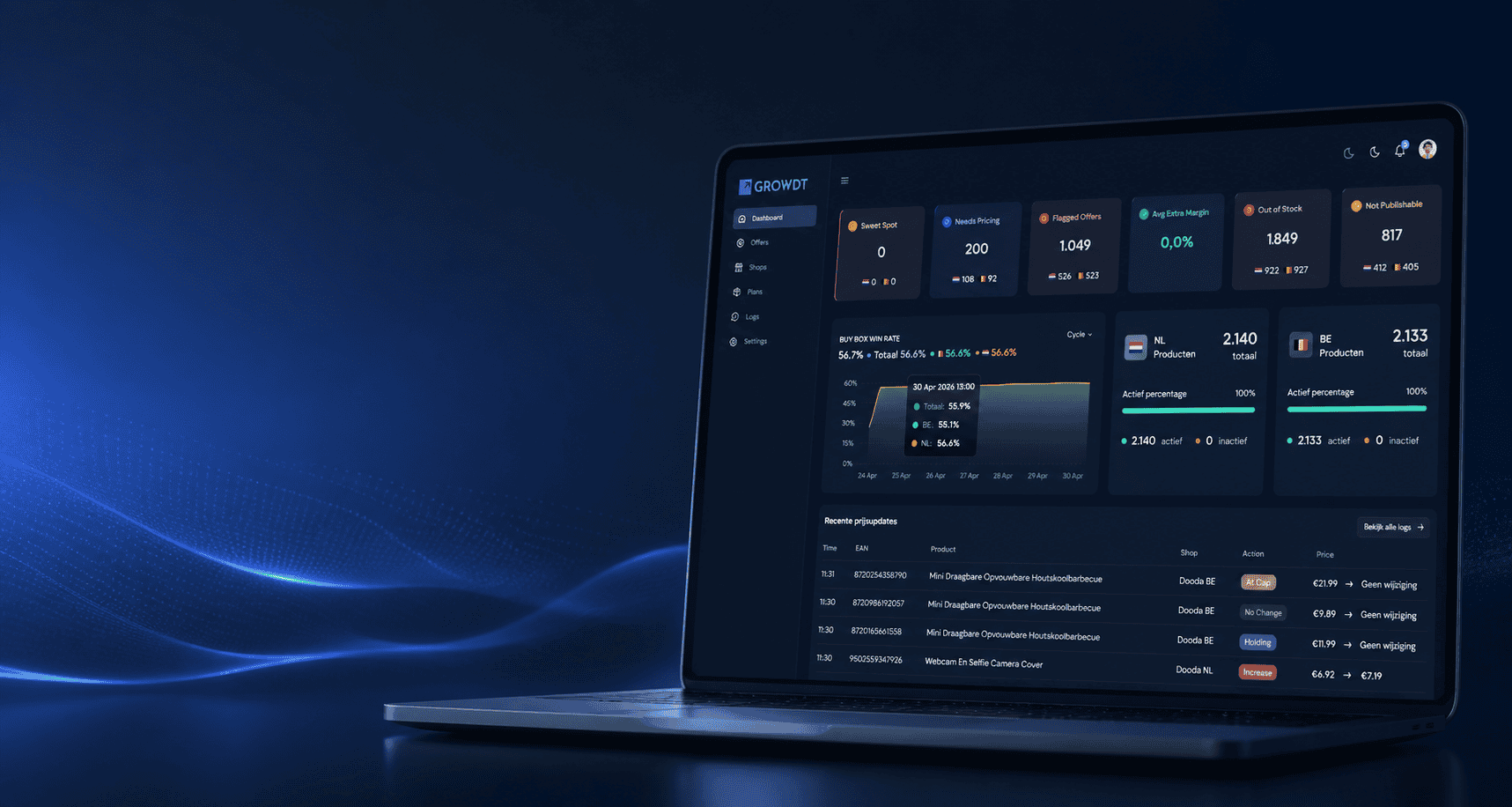 Marketplace Operations Break Without System Design