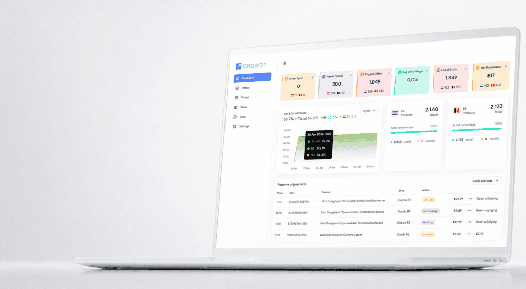From Fragmented Marketplace Operations to One Scalable System